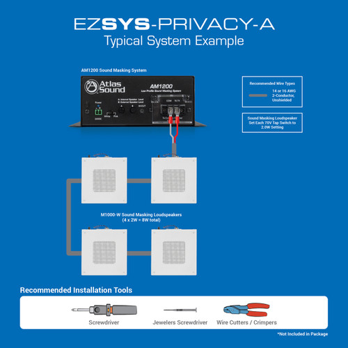 AtlasIED EZSYS-PRIVACY-A Complete Speech Privacy System for Commercial Applications up to 1000SF UL Listed