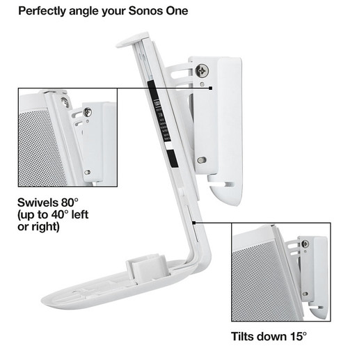 Wireless Speaker System with 6 Sonos ONE Compact Speakers, 2 Play:5 Speakers with WiFi Music Streaming and Wireless Sub (Discontinued Components)