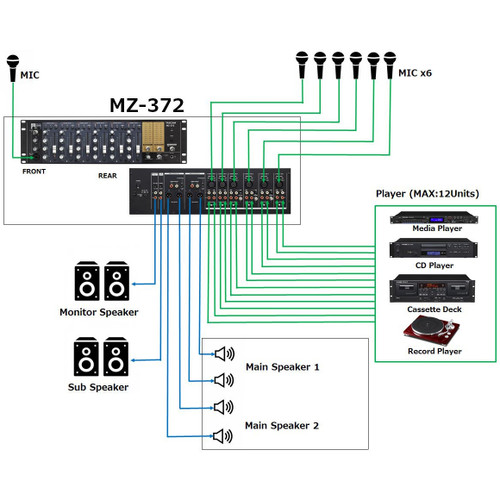 Tascam MZ-372 Industrial Grade Multi-Channel Multi-Zone Mixer