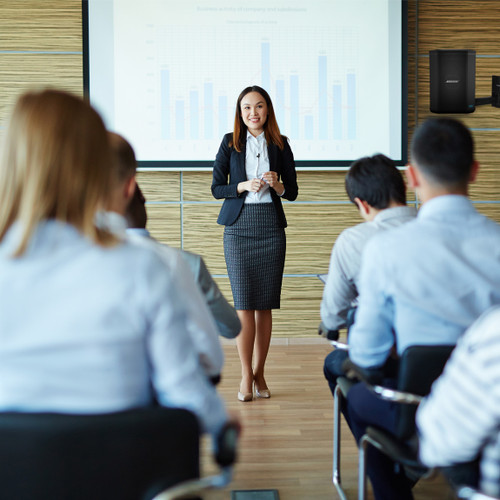 Presentation, Training Room, Education and Classroom Sound System Package with Bose S1 Pro+ and Dual-User Wireless Microphones