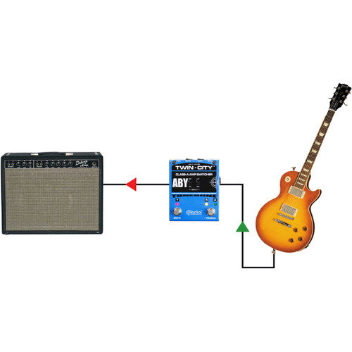 Radial Engineering Twin-City Active Class-A Guitar Amp Switcher (Open Box)