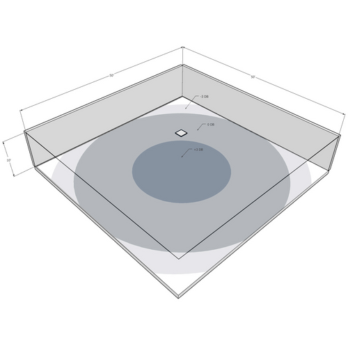Pure Resonance Audio SD5 SuperDispersion Omnidirectional Drop Tile Ceiling Speaker Array with Built-In 8-Ohm/70-Volt Transformer