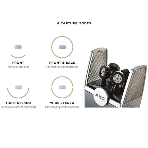 AKG Lyra USB Microphone Ultra-HD Multi-Mode 24-bit 192kHz with 4 Polar Patterns, Headphone Output and Detachable Stand