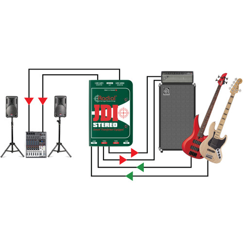 Radial Engineering JDI Stereo Premium Passive Direct Box