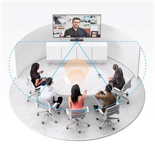 Logitech MeetUp with Expansion Mic All-In-One ConferenceCam with Ultra-Wide Lens for Medium Rooms