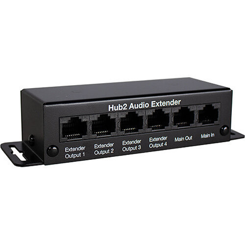 SoundTube IPD-EXT BOX Dante Audio Extender Box for Hub 2 DSP Amplifier