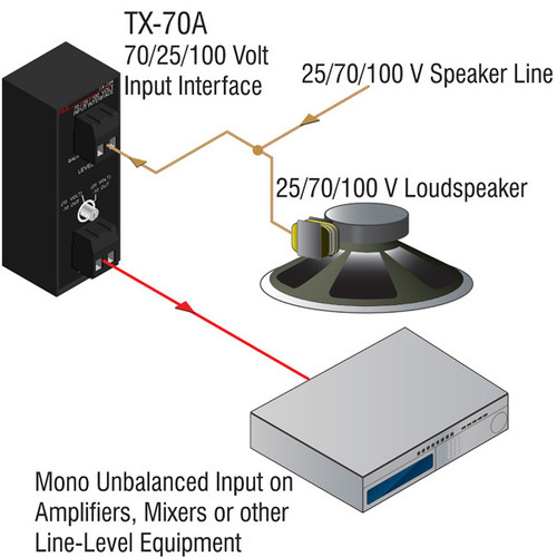 RDL TX-70A Speaker Level Input Interface (Open Box)