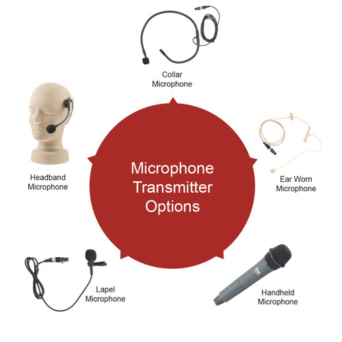 Anchor Audio ACL-BP Acclaim Basic Package (Discontinued)