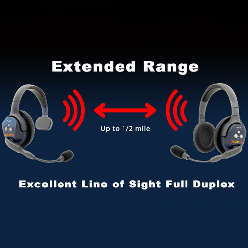 Operating range of up to half mile line of sight