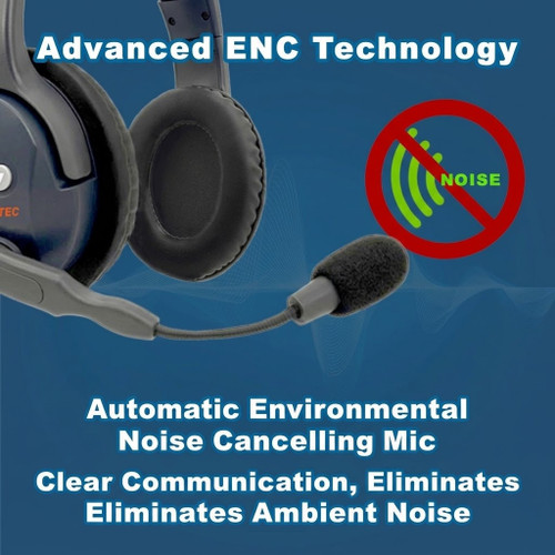 Advanced ENC Technology