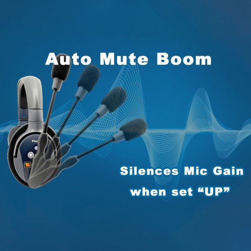 Noise-canceling microphone with automatic mute when the boom is raised