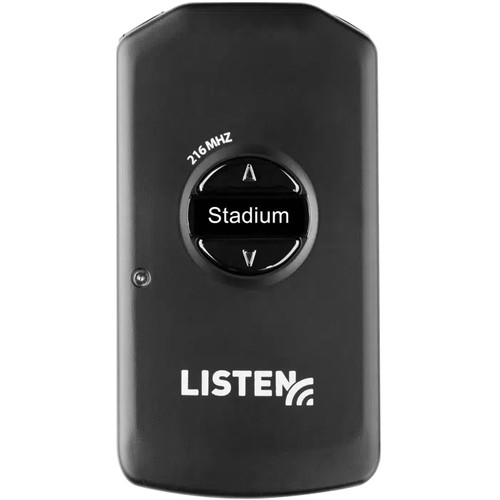 LR-4200-216 Intelligent DSP RF Receiver Front
