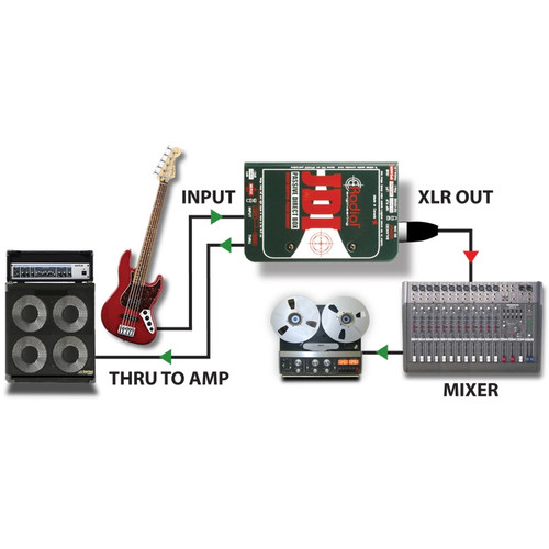 Radial Engineering JDI Premium Passive Direct Box