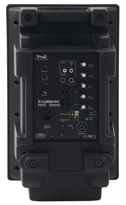 Anchor Audio EXP-BP Explorer Basic Package (Discontinued)