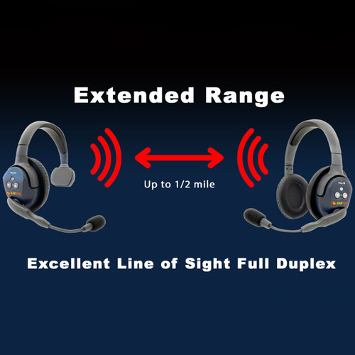 Eartec UltraLITE PRO16 2-Person Wireless Communication System