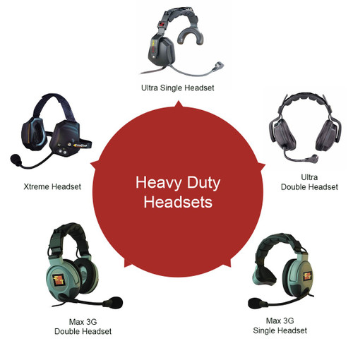 Eartec Simultalk 24G Full Duplex Wireless System with Two Headsets (Discontinued)