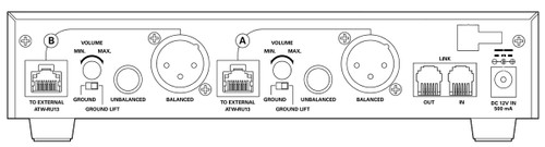 Audio-Technica ATW-1322 System 10 Rack-Mount Digital Wireless System with Handheld Wireless Microphones (Discontinued)