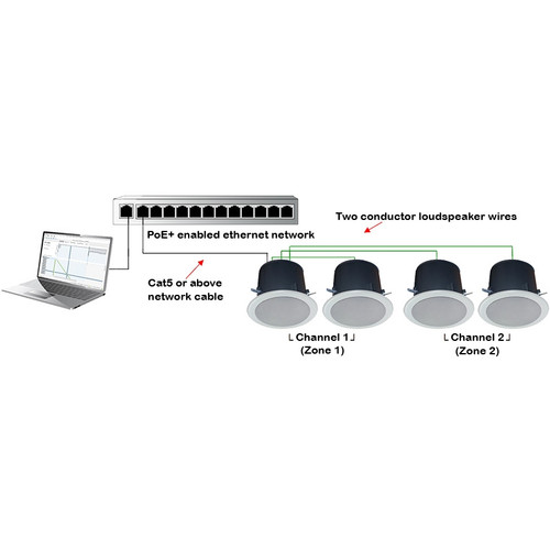 AMK DS84-B Self Amplified 8" Dante Enabled Ceiling Speaker System - 2 Zones