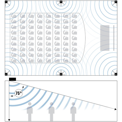 Lecture Hall Sound System 6 Bose Professional EdgeMax Premium In-Ceiling Loudspeakers with AtlasIED Mixer Amplifier and Wireless Microphone