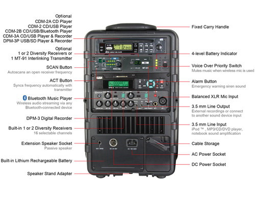 MIPRO MA-505PAB 5A Portable Bluetooth Wireless PA System (Discontinued)