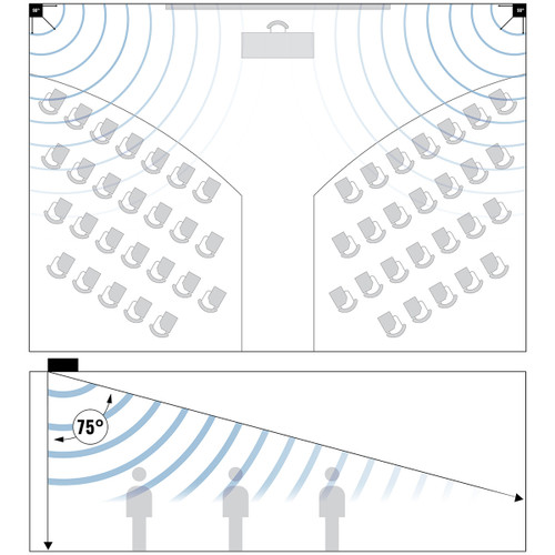 Classroom Sound System with 2 Bose Professional EdgeMax EM90 Premium In-Ceiling Loudspeakers Pure Resonance Audio MA30BT Bluetooth Mixer Amplifier and Wireless Microphone