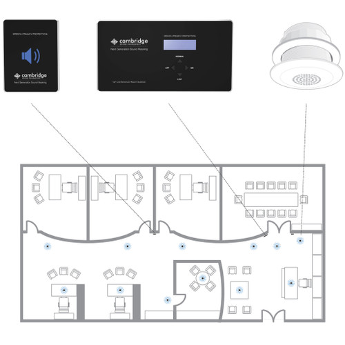 Law Firm Office Speech Privacy and Sound Masking System by Cambridge