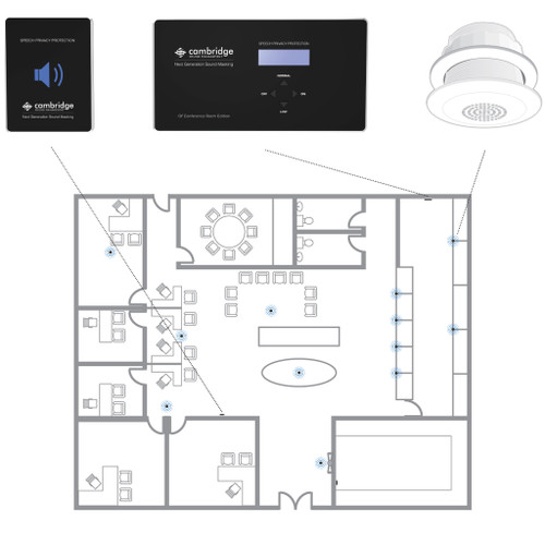 Financial Institution Speech Privacy and Sound Masking System for Banks and CPA Firms by Cambridge