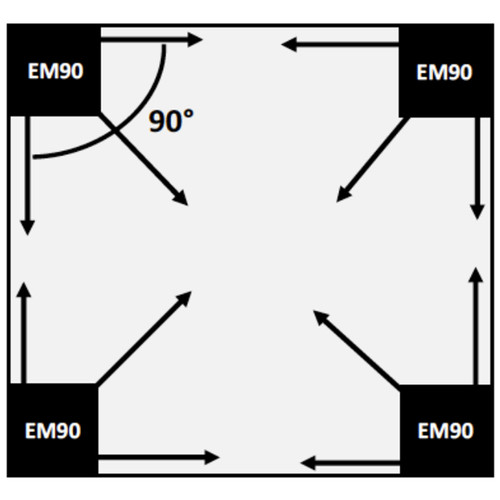 Bose Professional EdgeMax EM90 In-Ceiling Loudspeaker 90 Degree Coverage 8Ω or 70/100V