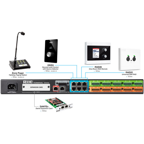 Rane Commercial Terminal 1010x Audio Distribution DSP Multiprocessor (Discontinued)