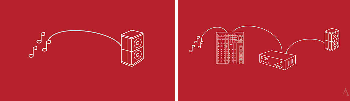 What Is The Difference Between Active Speakers vs. Passive Speakers?
