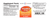 Vitamin D-3 Tablets- 25mcg (100/BT)