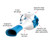 THE BREATHER Respiratory Muscle Trainer