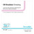 Oil Emulsion Impregnated Dressing- 3x16