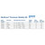 MoliCare Mobile Moderate 6D- XL 51-67 Inch