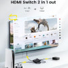 4K x 2K HDMI Switch Bi-Direction 2 Ports HDMI Splitter Switch for