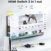 HDMI Switch 4K x 2K Splitter Bi-directional HDMI Switcher 2 in 1 Out/1