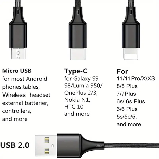 Multi Charging Cable 3FT Multi Charger Universal 3 In 1 Multiple USB 