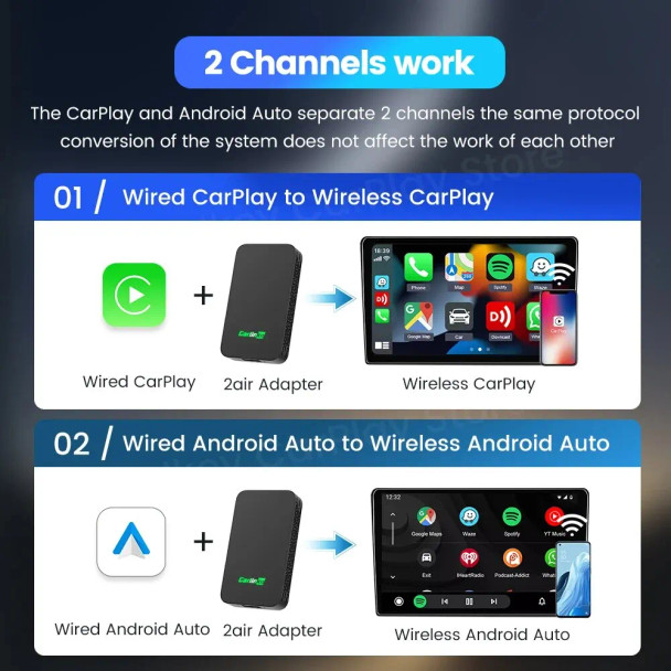 CarlinKit 5.0 2AIR Wireless CarPlay Android Auto Wireless Adapter
