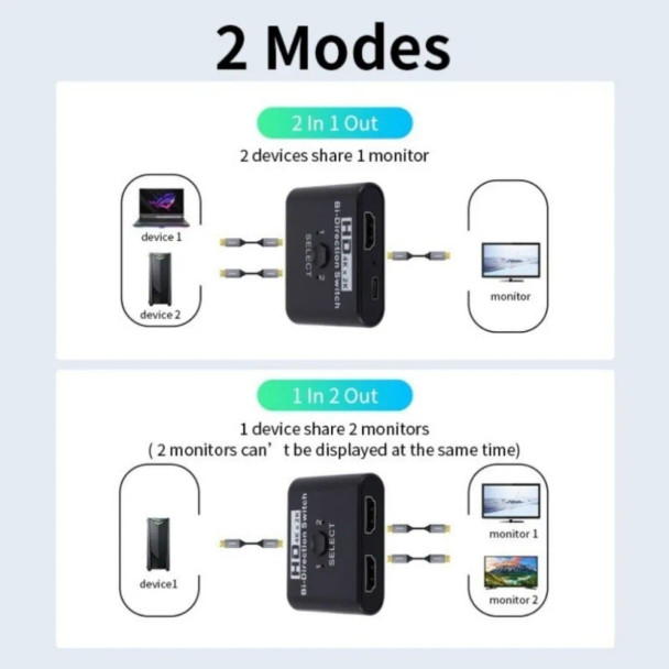 HDMI Switch 4K x 2K Splitter Bi-directional HDMI Switcher 2 in 1 Out/1