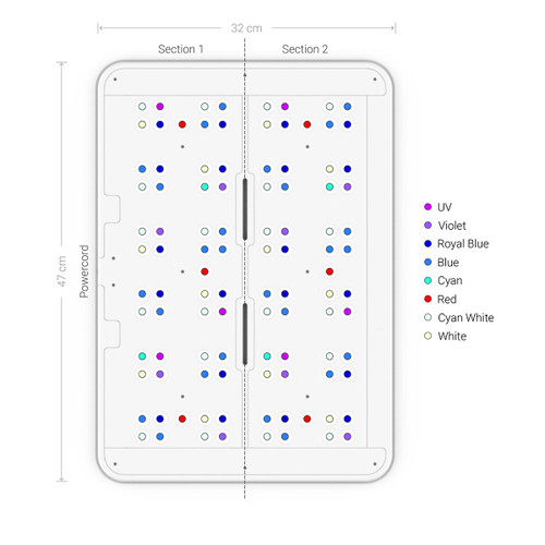 ATI Straton Pro 102 Gen 2 Flat Panel LED Light - Anthracite Gray