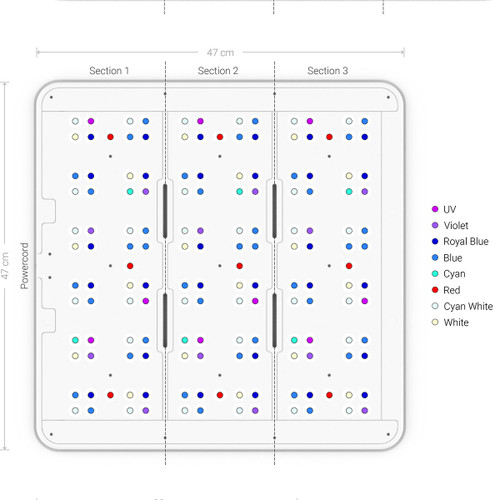 ATI Straton Pro 153 Gen 2 Flat Panel LED Light - Anthracite Gray
