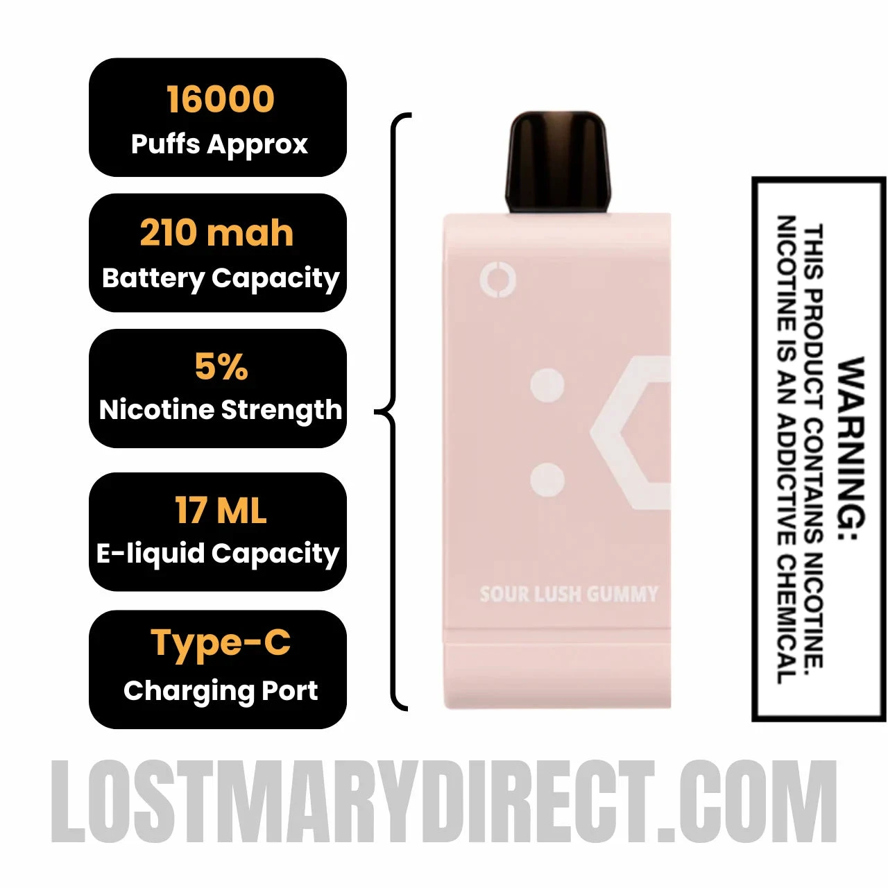 Sour Lush Gummy Off-Stamp SW16000 Disposable Pod with Specification