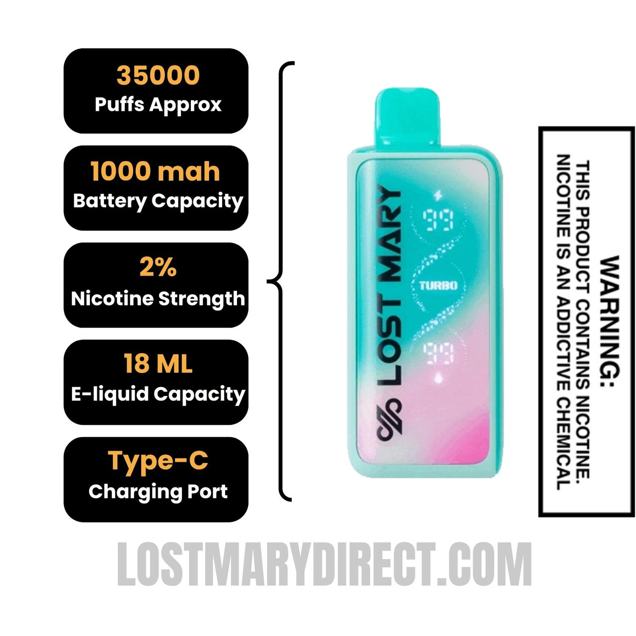 Miami Mint Lost Mary MT35000 Disposable Vape 20 MG Specifications