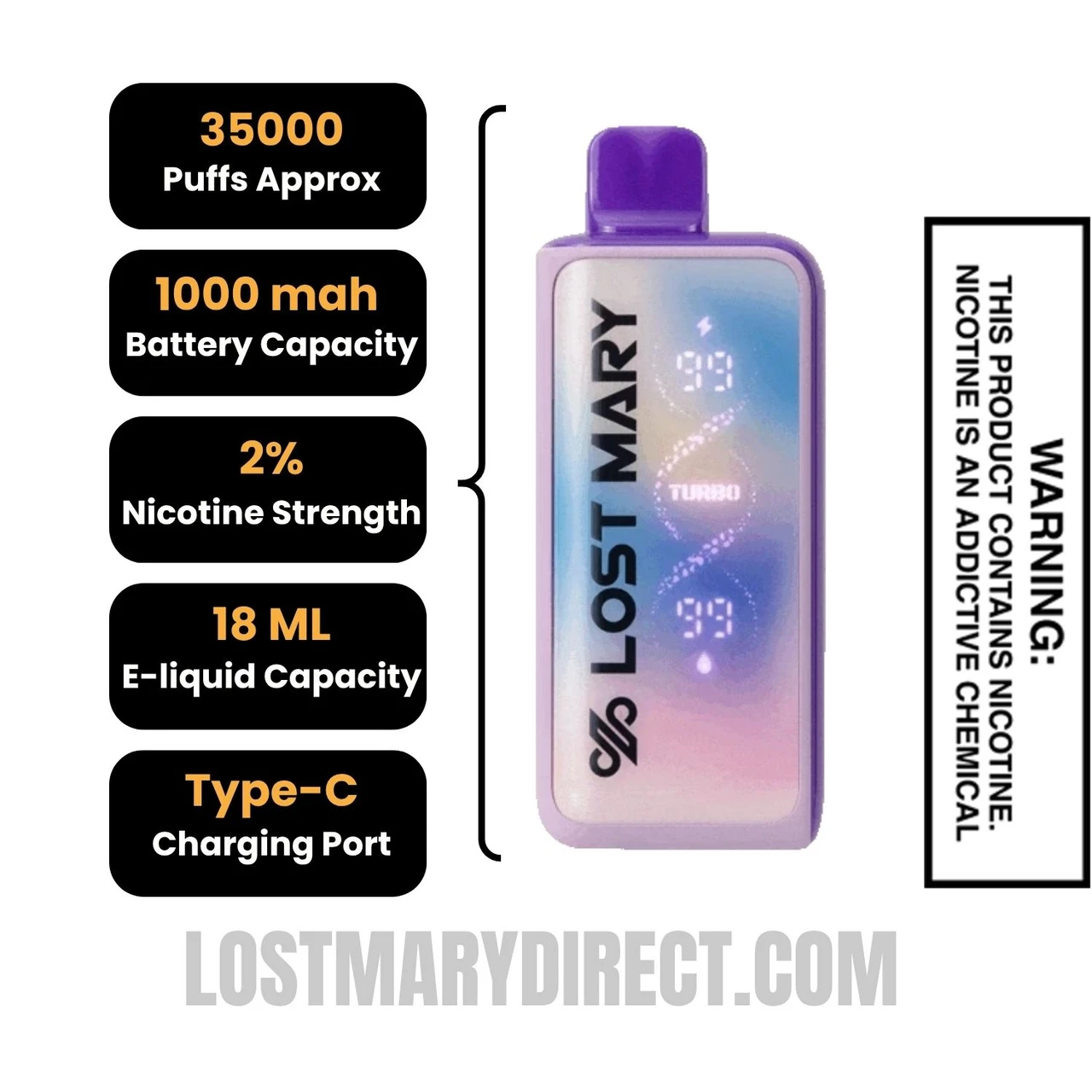 Summer Grape Lost Mary MT35000 Disposable Vape 20 MG Specifications