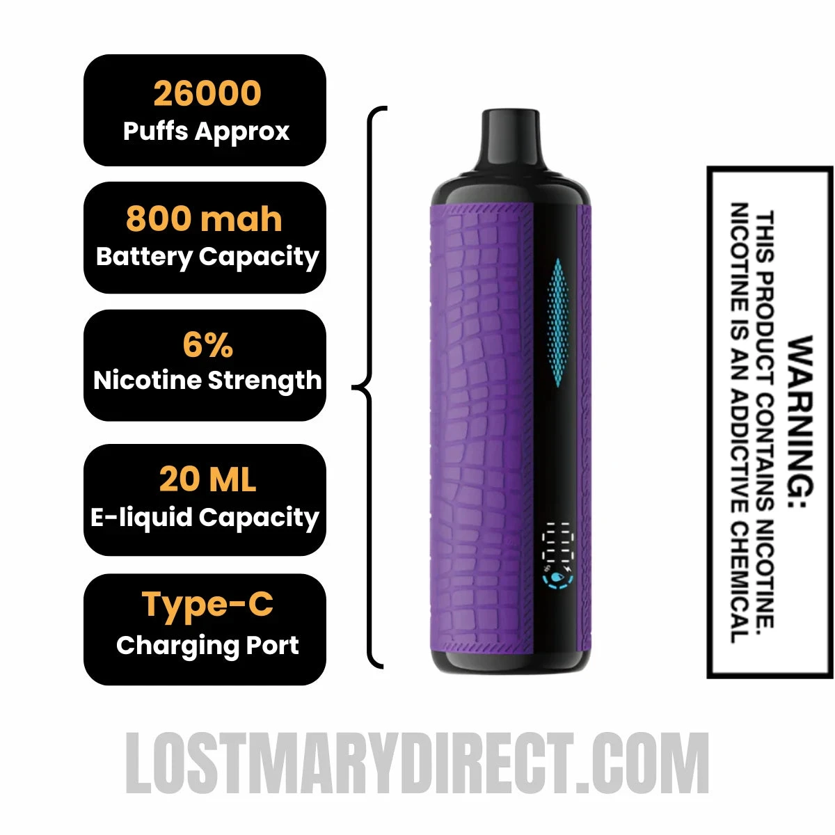 Grape Mint Urban Tale x Lost Mary E-Hookah Disposable Vape Specifications