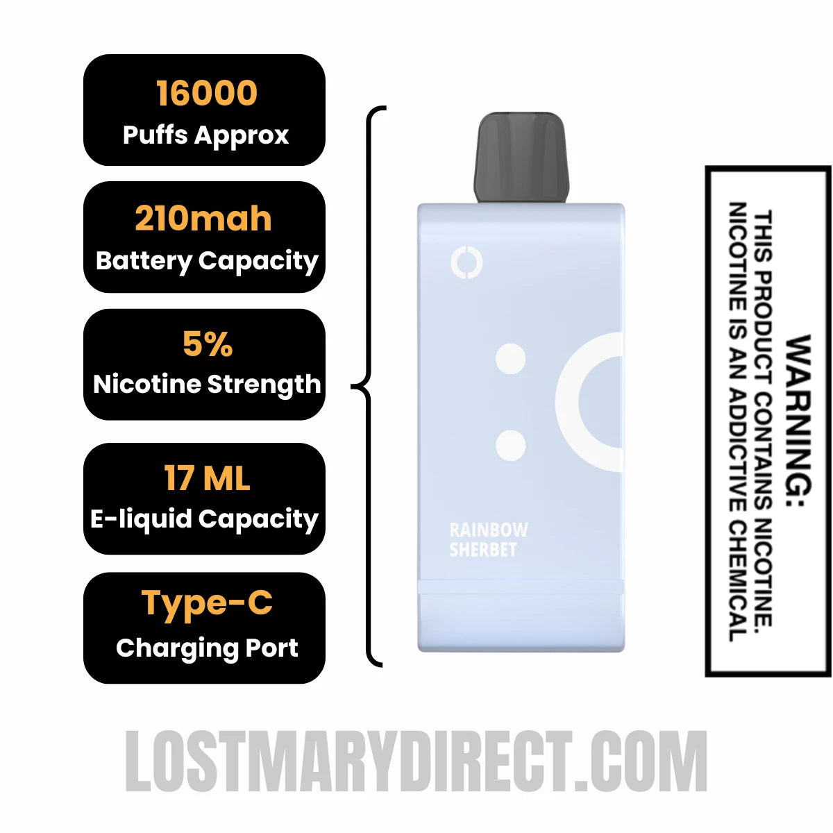Rainbow Sherbet Off Stamp SW16000 Disposable Pod Specifications