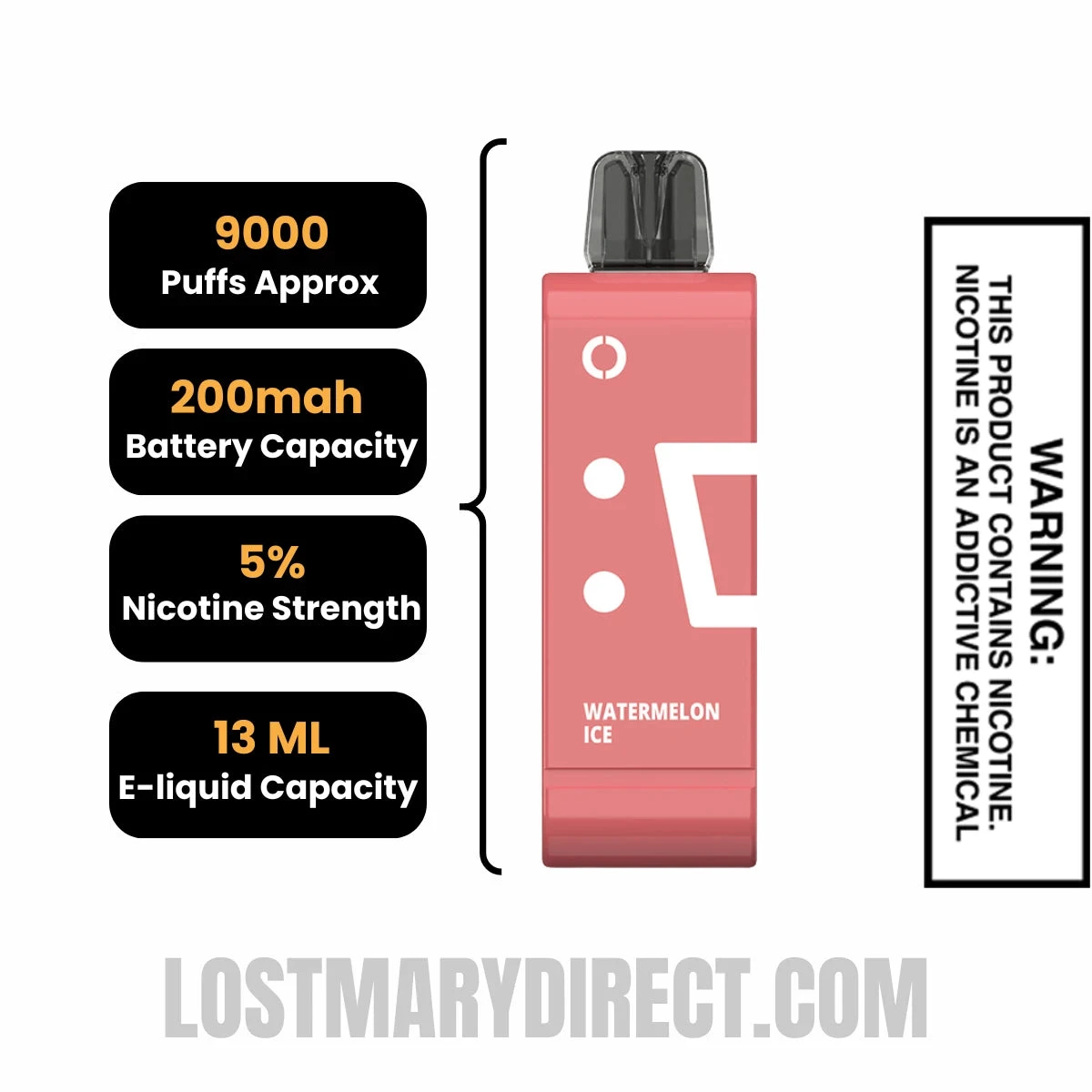 Watermelon Ice Off Stamp SW9000 Disposable Pod Specifications