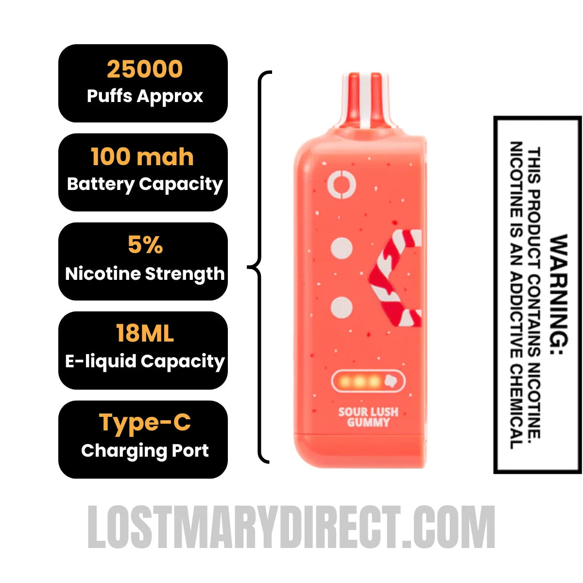 Sour Lush Gummy Off Stamp Sweet X Cube Vape Pod