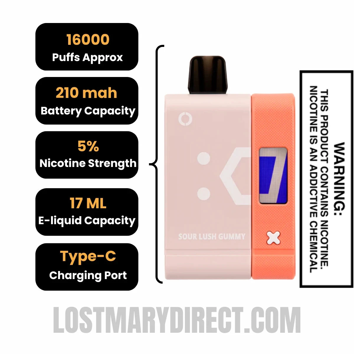 Sour Lush Gummy Off Stamp SW16000 Kit Specifications