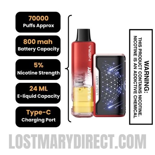 Watermelon Ice Lost Mary Nera Fullview 70K Vape Kit with Specification